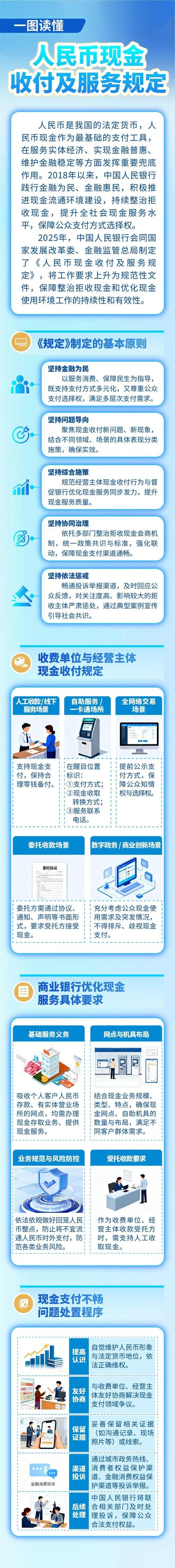 网易 NetEase 特惠会员服务 1000元 安全可靠