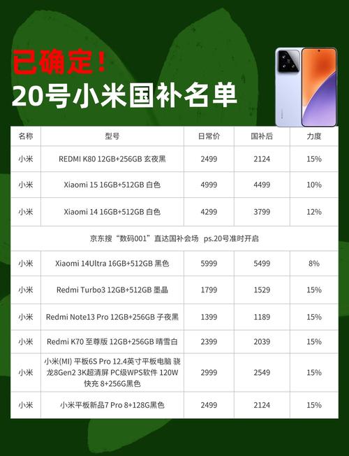 小米 Xiaomi 折扣话费充值 季卡 品质保证