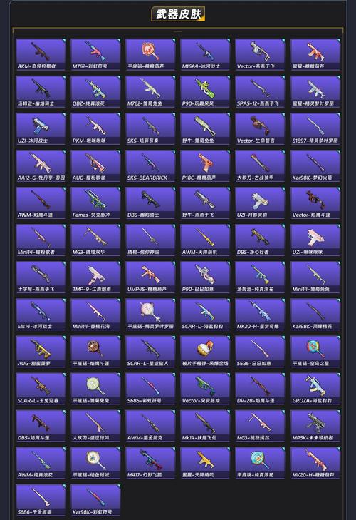 微软 Microsoft 稀有游戏道具 500点 品质保证