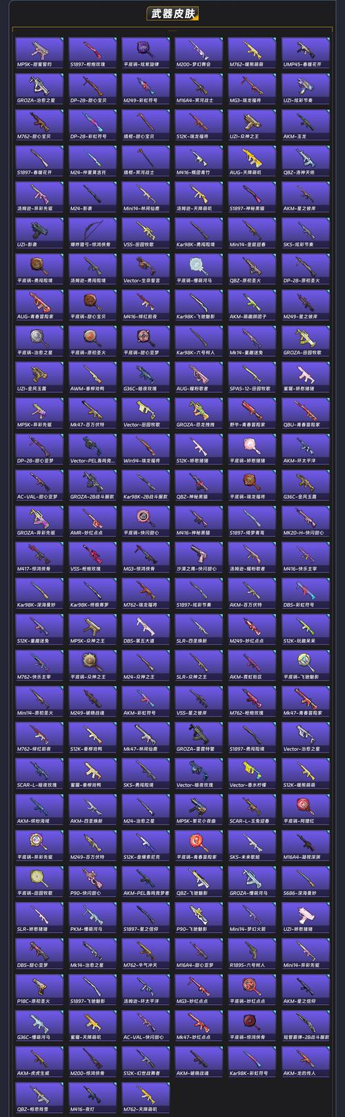 微软 Microsoft 稀有游戏道具 500点 品质保证