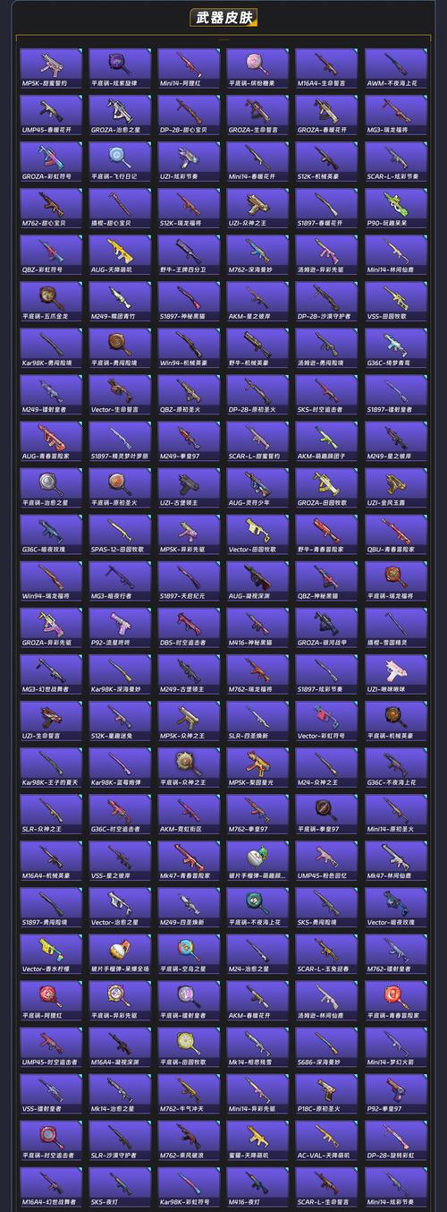 微软 Microsoft 稀有游戏道具 500点 品质保证